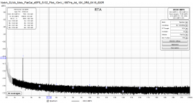 Notch_GLNA_Motu_FlatCal_dBFS_5V32_Pilot_10mV_1997Hz_Att_10K_0R8_6K19_600R.png