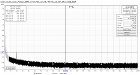 Notch_GLNA_Motu_FlatCal_dBFS_5V32_Pilot_3mV16_1997Hz_Att_10K_0R8_6K19_600R.png
