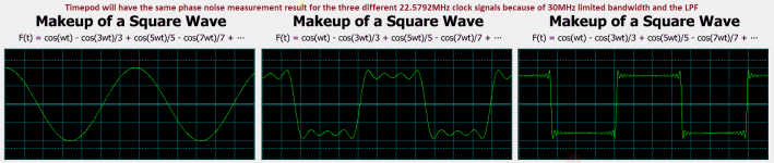 ThreeWaveforms.png