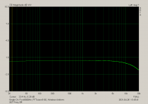 SET Freq. 8R.png