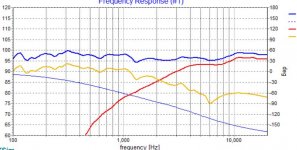2 plus 2 fr resp 7_13_21.JPG