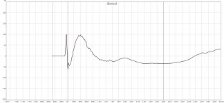 Bessel.jpg
