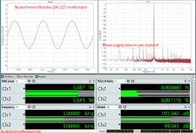 Neurochrome Modulus-286 Power Amplifier Measurements.png