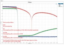 Holo May DAC filters.JPG