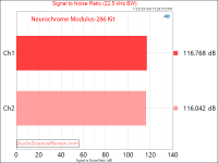 Neurochrome Modulus-286 Power Amplifier SNR Measurements.png