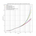IRFP240 thermal interface materials.png