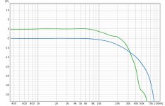 EM272 and EM258 July 13.jpg