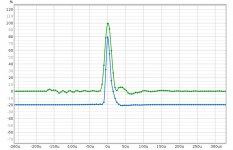 EM272 and EM258 July 13 impulse.jpg