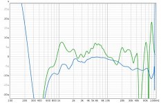 EM272 and EM258 July 13 group delay.jpg