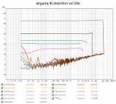F6_distortion_v0db.png