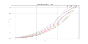 Ie_Vbe_Temp_Pulsed_IRFP240.png Ie_Vbe_Temp_Pulsed_IRFP240.png