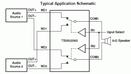 TS5A22362-42.gif