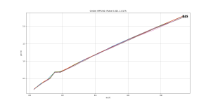 gm_Ie_Pulsed_IRFP240.png gm_Ie_Pulsed_IRFP240.png