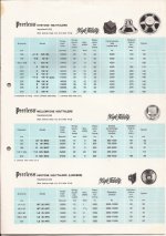 Peerless-Catalogue-1967-CM120W.jpg