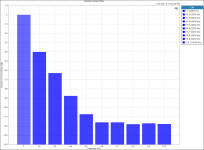ACA Amp 4 Ohms 1% THD Harmonics.png ACA Amp 4 Ohms 1% THD Harmonics.png