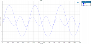 ACA Amp 4 Ohms 3% THD Scope.png ACA Amp 4 Ohms 3% THD Scope.png