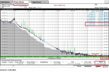 TRISLCO-10240_phase-noise_10240MHz.jpg