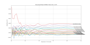 dVbe_dTemp_Pulse_ALF08N16.png dVbe_dTemp_Pulse_ALF08N16.png