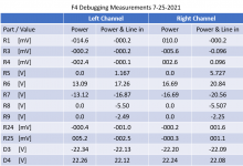 Sunday Table 7.25.2021.png