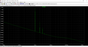 THF-51S Common Drain mu follower Simulation 1W fft.png