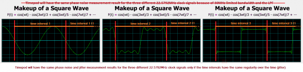ThreeWaveforms.png