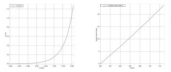 LU1014_gain.jpg