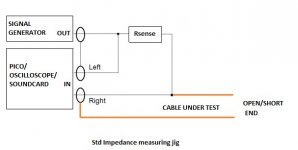 impedance test jig.jpg