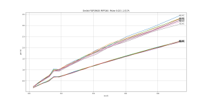 gm_Ie_Pulsed_FQP19N20 IRFP240.png gm_Ie_Pulsed_FQP19N20 IRFP240.png