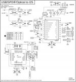 diyAudio_USB-SPDIF-to-I2S_Schematic.jpg