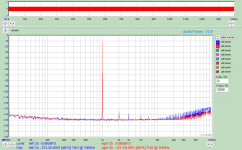 RTX6001_test_PWatts unit.png