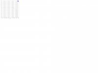 Onori_Risp_3k5_se_drive from secondary_27Vout_primary_750ohm_8ohm.jpg