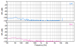 noise-level-with-cartridge.png