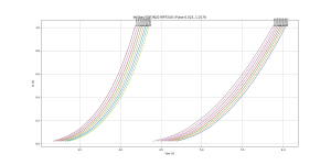 Ie_Vbe_Temp_Pulsed_FQP3N20 IRFP240.png