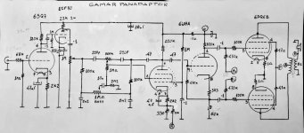 Gamar Panadaptor 2.jpeg