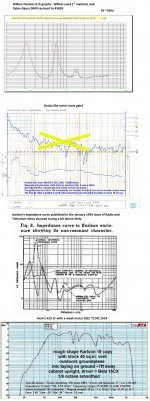 k15 tuning and general response.jpg