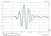 bafle voltage drive vs current drive damping.jpg