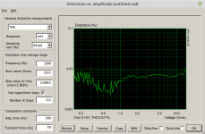 1_THD1kHz_TPA3118_2021_03_03_24Vdc_5R0.png