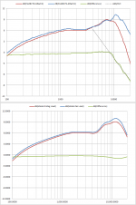 Current_with-vs-without_load.png