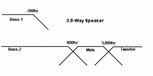 3_5-way_XO1.gif