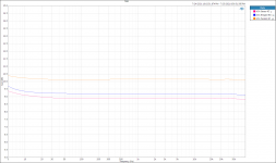 ACA Gain.png ACA Gain.png