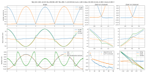 scope-Bias=50.000 mA Iout=1.280 A F=24.000 kHz MJL1302-3281 v6 EF2 Re=0R15NI+4R7 Rb=3R8--MJL1302.png