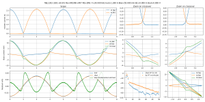 scope-Bias=50.000 mA Iout=1.280 A F=24.000 kHz MJL1302-3281 v6 EF2 Re=0R33NI+4R7 Rb=3R8--MJL1302.png