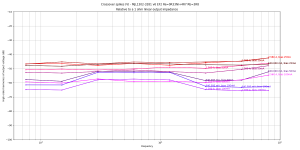 high-order-v--MJL1302-3281 v6 EF2 Re=0R33NI+4R7 Rb=3R8B=50.0m,F=12000,A=640.0m,V+=25.0,V-=25.0,V.png