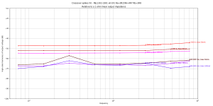 high-order-v--MJL1302-3281 v6 EF2 Re=0R15NI+4R7 Rb=3R8B=100.0m,F=1500,A=2560.0m,V+=10.0,V-=10.0,.png