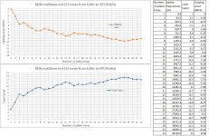 32 tones charts.jpg