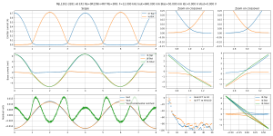 scope-Bias=50.000 mA Iout=640.000 mA F=12.000 kHz MJL1302-3281 v6 EF2 Re=0R15NI+4R7 Rb=3R8--MJL1.png