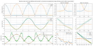 scope-Bias=50.000 mA Iout=640.000 mA F=12.000 kHz MJL1302-3281 v6 EF2 Re=0R33NI+4R7 Rb=3R8--MJL1.png