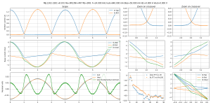 scope-Bias=50.000 mA Iout=640.000 mA F=24.000 kHz MJL1302-3281 v6 EF2 Re=0R33NI+4R7 Rb=3R8--MJL1.png