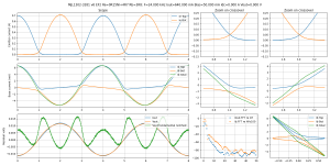 scope-Bias=50.000 mA Iout=640.000 mA F=24.000 kHz MJL1302-3281 v6 EF2 Re=0R15NI+4R7 Rb=3R8--MJL1.png