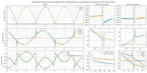 scope-Bias=25.000 mA Iout=2.560 A F=48.000 kHz C5200-A1943 v6 EF2 Re=0R33NI+4R7 Rb=3R8--C5200-A1.png